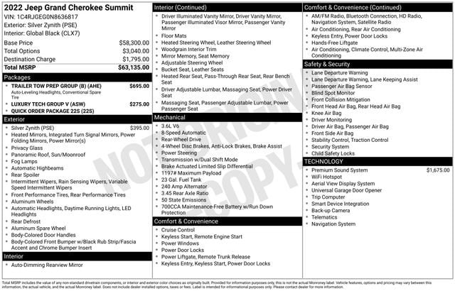 2022 Jeep Grand Cherokee Summit - Photo 35