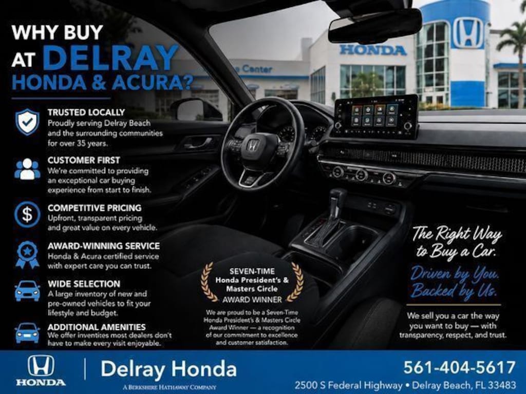 Certified 2025 Acura RDX Technology Package SUV