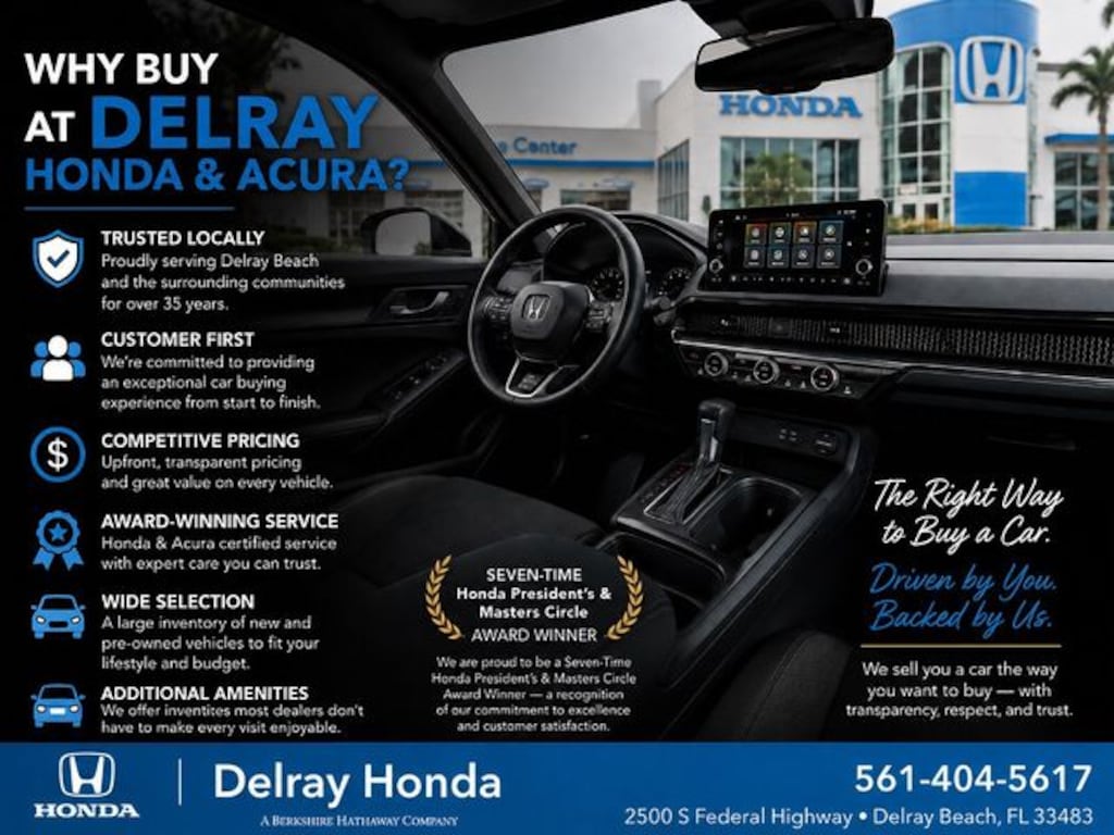 Certified 2024 Acura RDX SH-AWD SUV