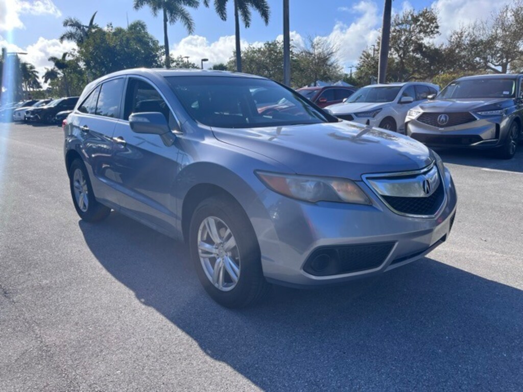 Used 2015 Acura RDX Base (A6) SUV