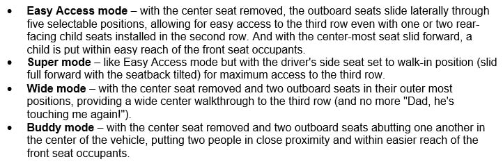Honda Odyssey Magic Slide Seats how they work