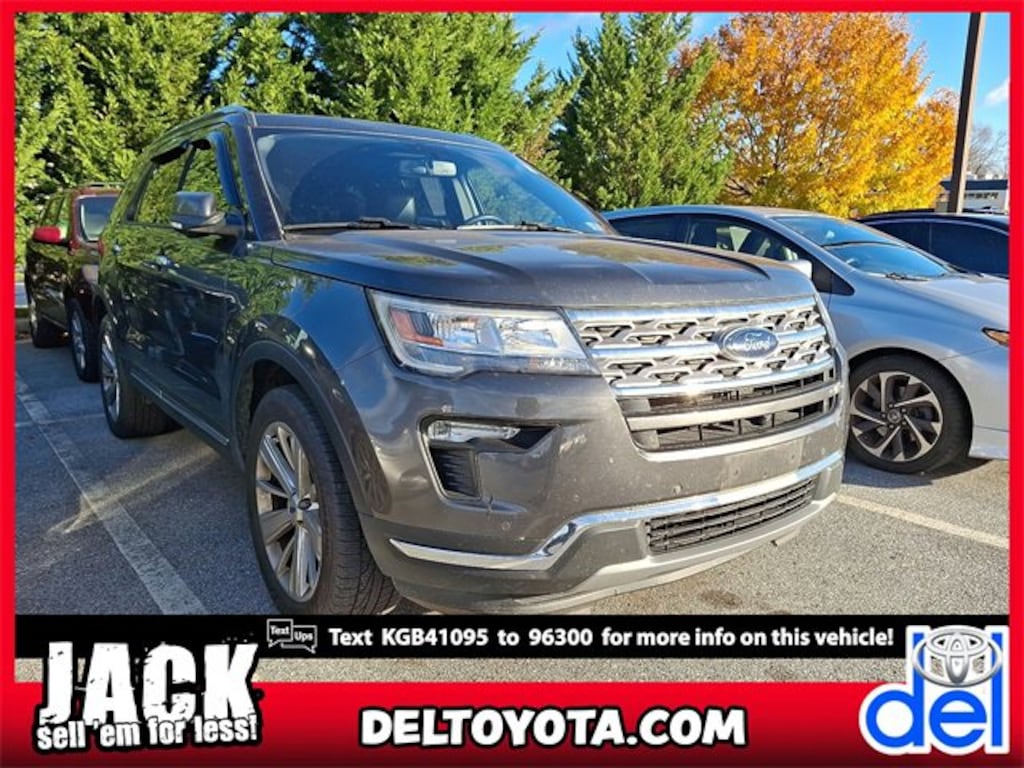 Used 2019 Ford Explorer Limited SUV