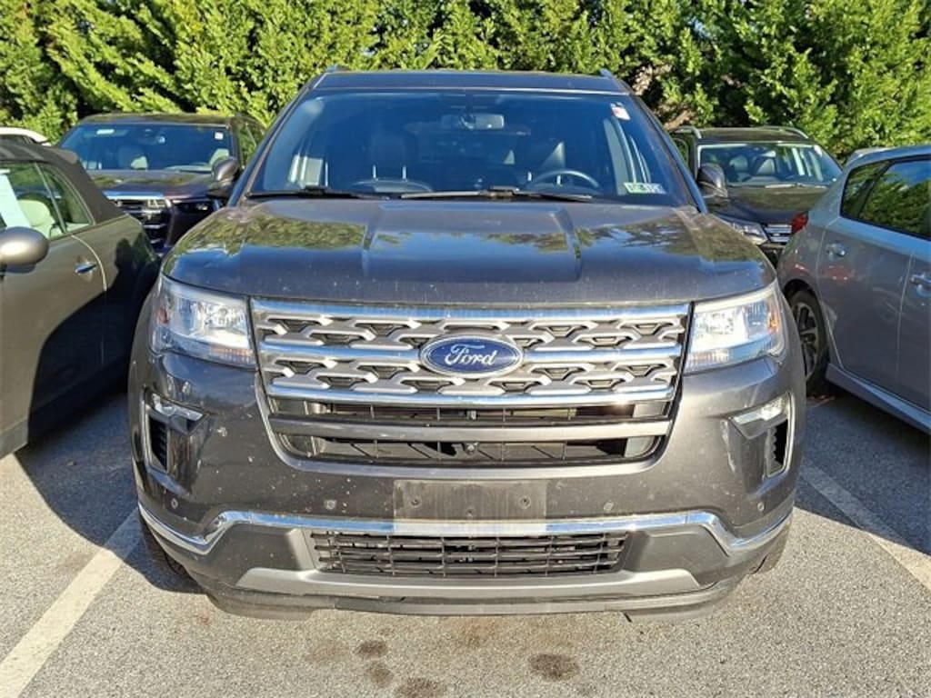 Used 2019 Ford Explorer Limited SUV