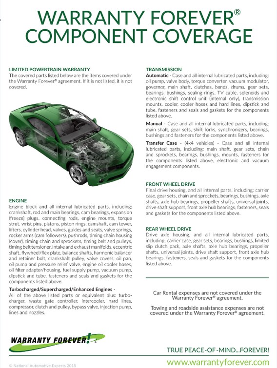 Warranty Forever Demontrond Volkswagen Of Houston