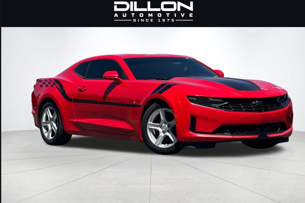 2020 Chevrolet Camaro