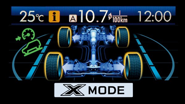Qu’est-ce que le X-Mode de Subaru?