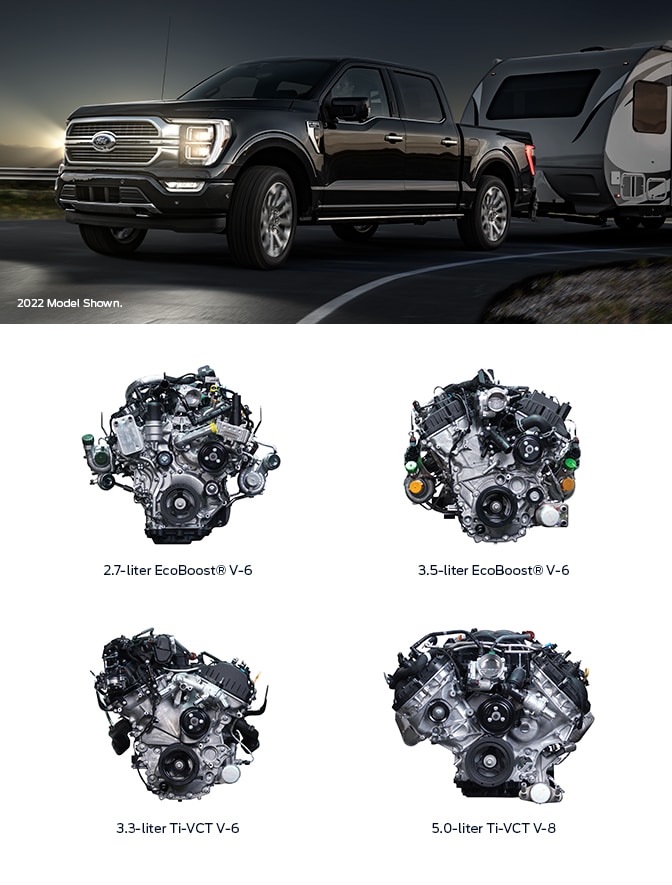 2022 Ford F-150 Engine Towing Capacities