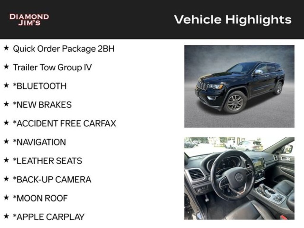 Used 2021 Jeep Grand Cherokee Limited SUV
