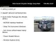 2021 Jeep Wrangler Unlimited Sport Altitude SUV