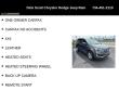 2022 Ford Edge SEL SUV