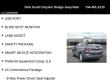 2022 Chevrolet Equinox LS SUV