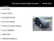 2022 Ford Edge SEL SUV