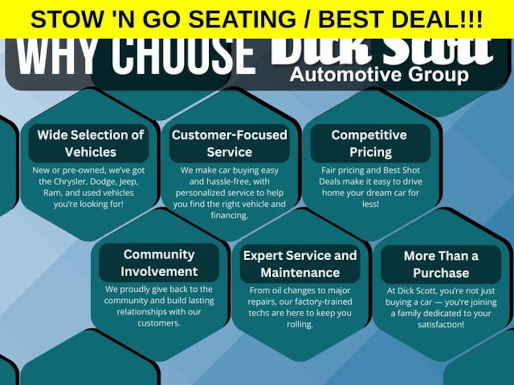 Used 2016 Dodge Grand Caravan SXT Minivan/Van