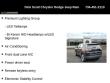 2019 Jeep Compass Limited SUV