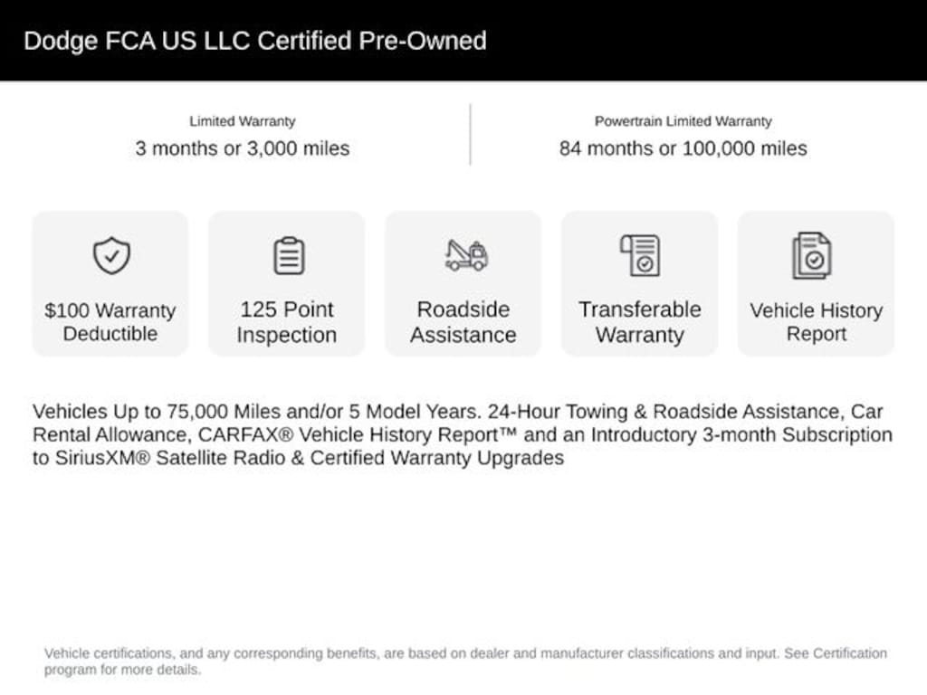 Certified 2024 Dodge Durango Citadel SUV