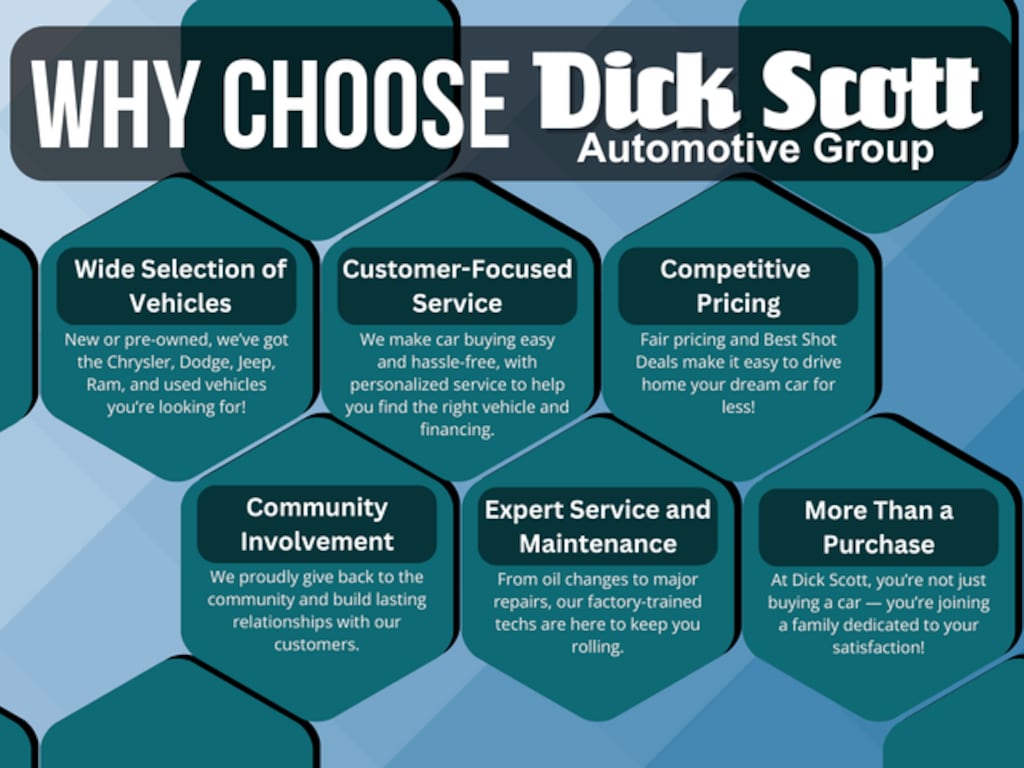 New 2025 Ram 1500 Big Horn/Lone Star Pickup