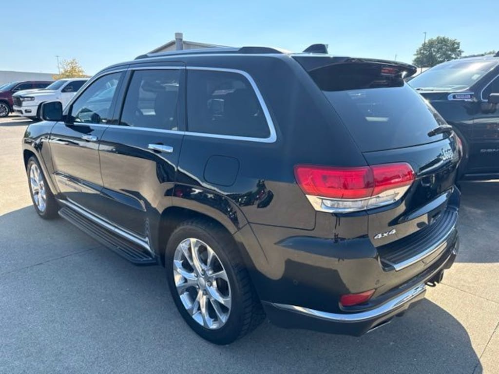 Used 2020 Jeep Grand Cherokee Summit SUV