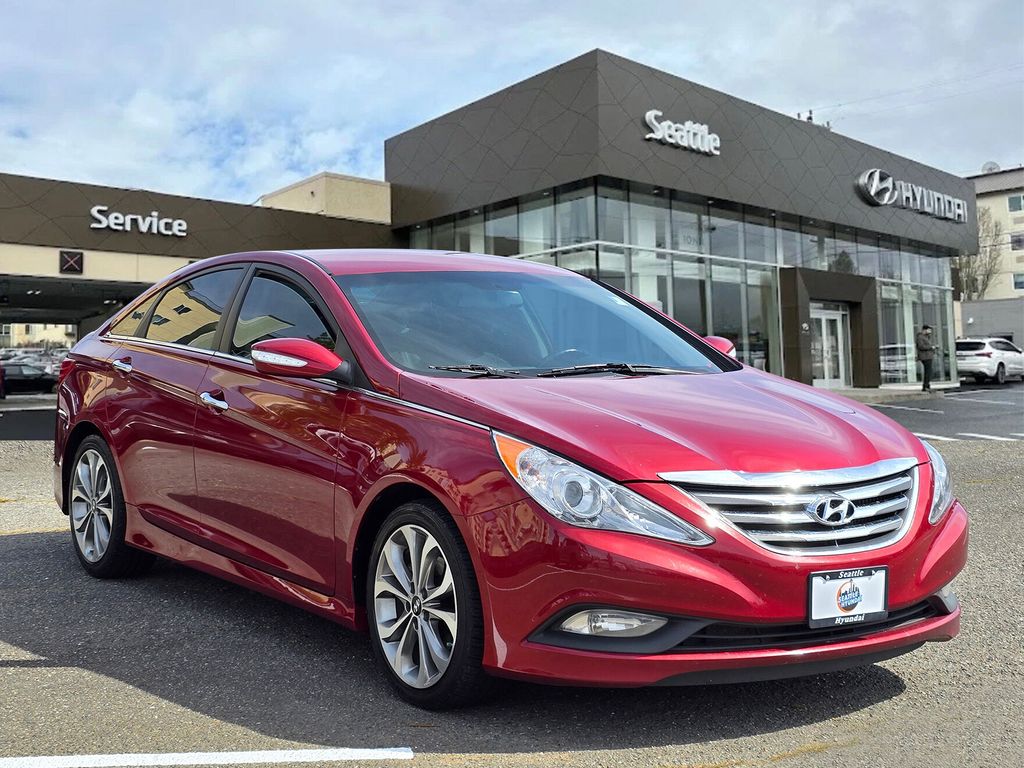 2014 Hyundai Sonata