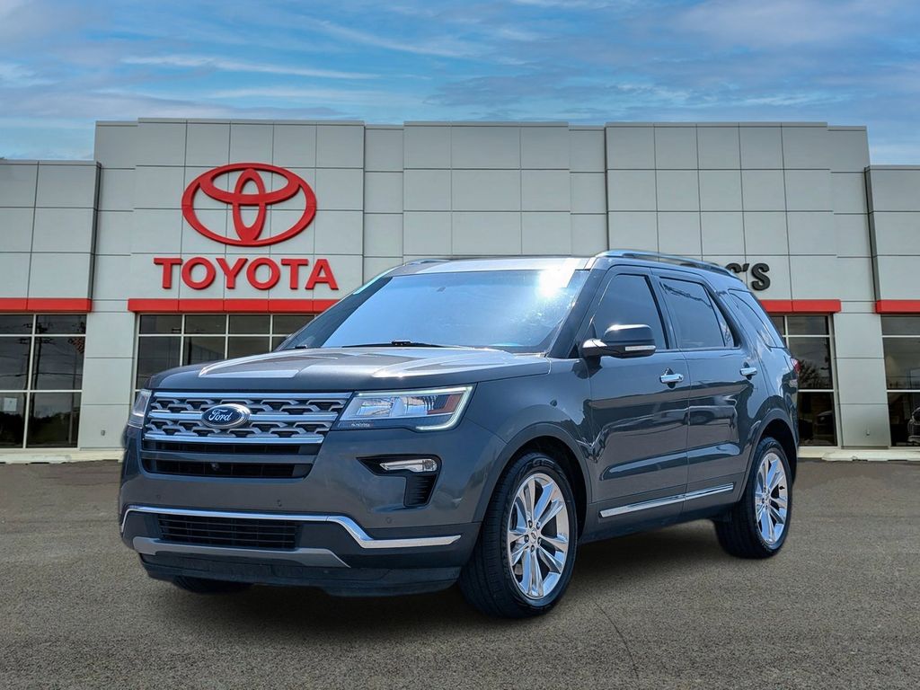 2018 Ford Explorer Limited