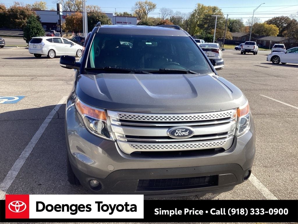 Used 2013 Ford Explorer XLT with VIN 1FM5K7D89DGB39187 for sale in Bartlesville, OK