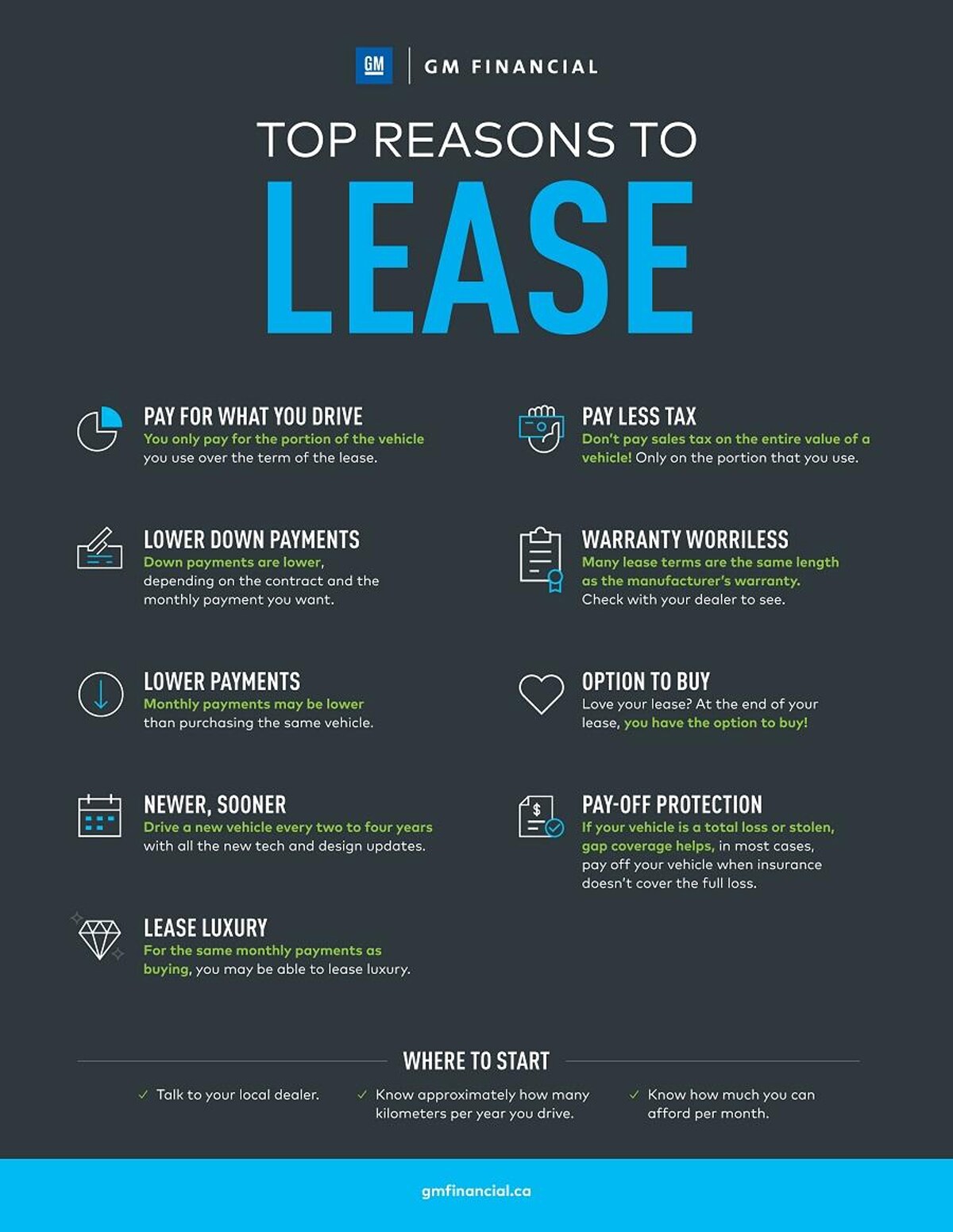reasons to lease.jpg