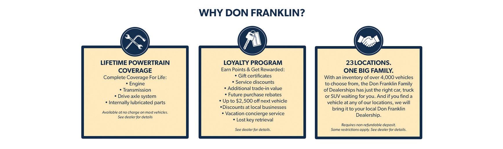 Don Franklin Auto Group has the largest vehicle selection ...