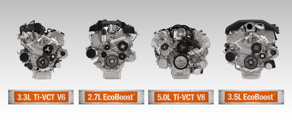 Ford Engine Sizes Chart