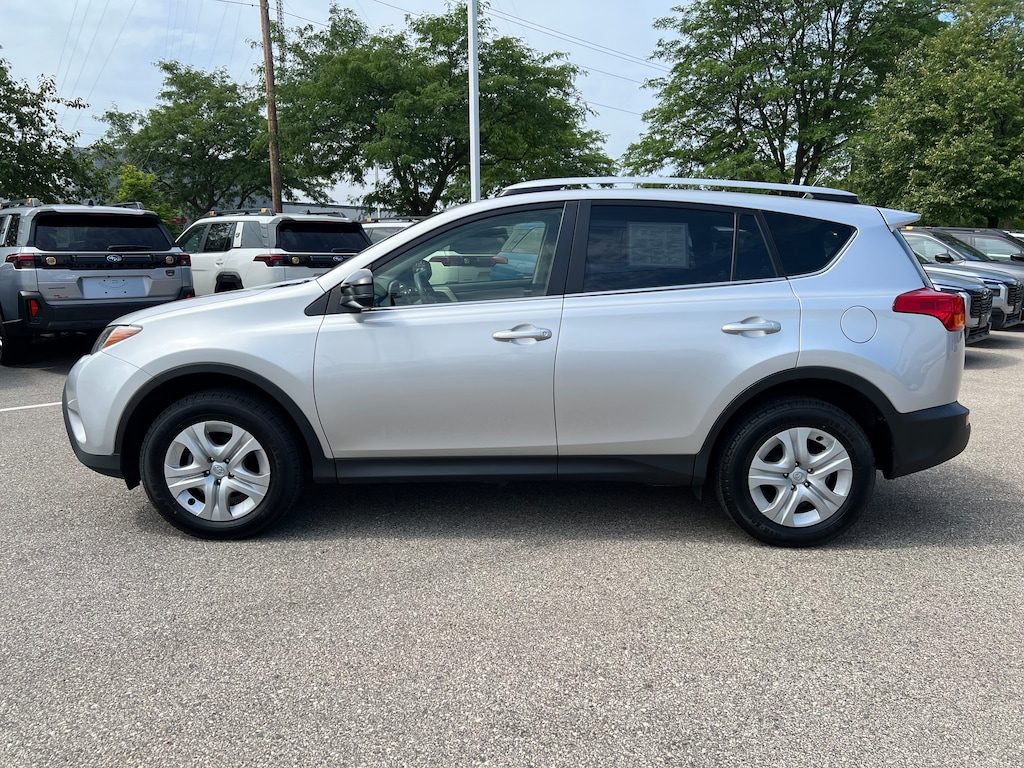 Used 2015 Toyota RAV4 LE SUV