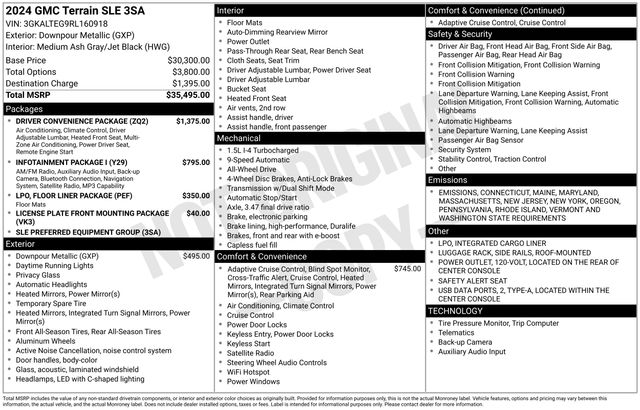 Thumbnail: 2024 GMC Terrain - 5