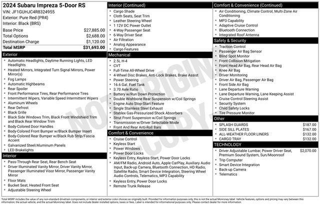 Thumbnail: 2024 Subaru Impreza - 5