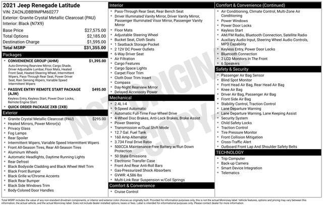 Thumbnail: 2021 Jeep Renegade - 5