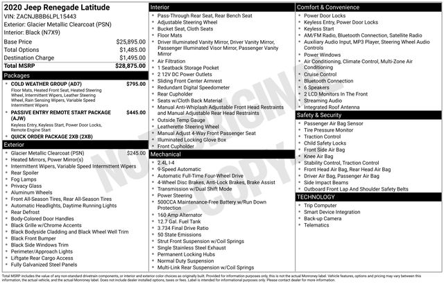 Thumbnail: 2020 Jeep Renegade - 5