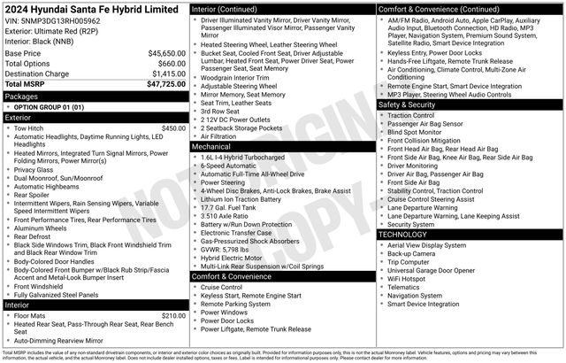 Thumbnail: 2024 Hyundai Santa Fe - 5