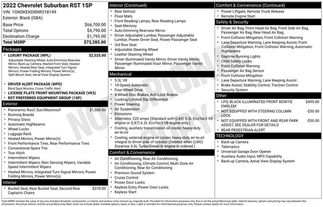 Thumbnail: 2022 Chevrolet Suburban - 4