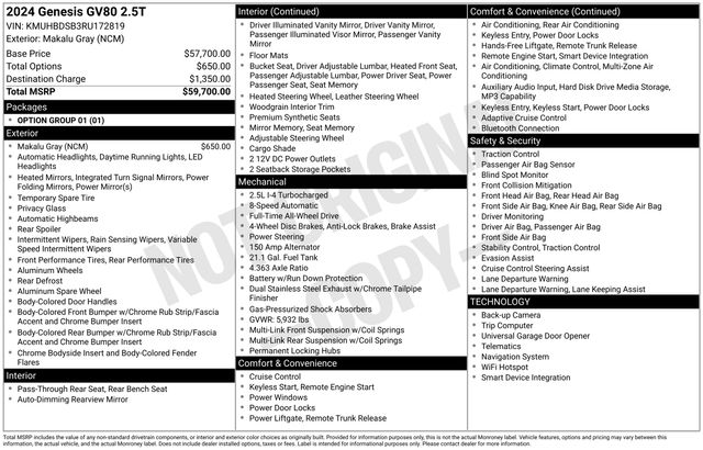 Thumbnail: 2024 Genesis GV80 - 4