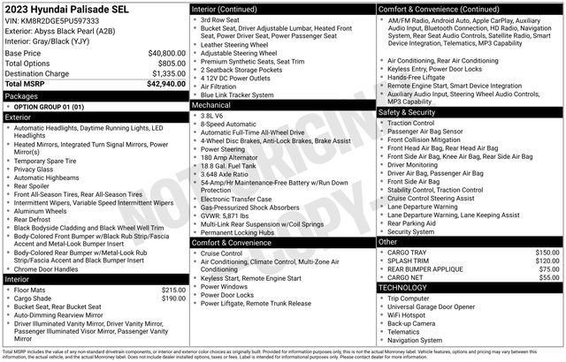 Thumbnail: 2023 Hyundai Palisade - 4