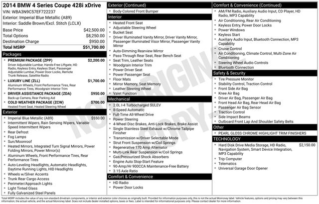 Thumbnail: 2014 BMW 4 Series - 4