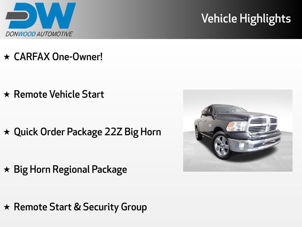 2015 RAM Ram 1500 Pickup SLT - Photo 6