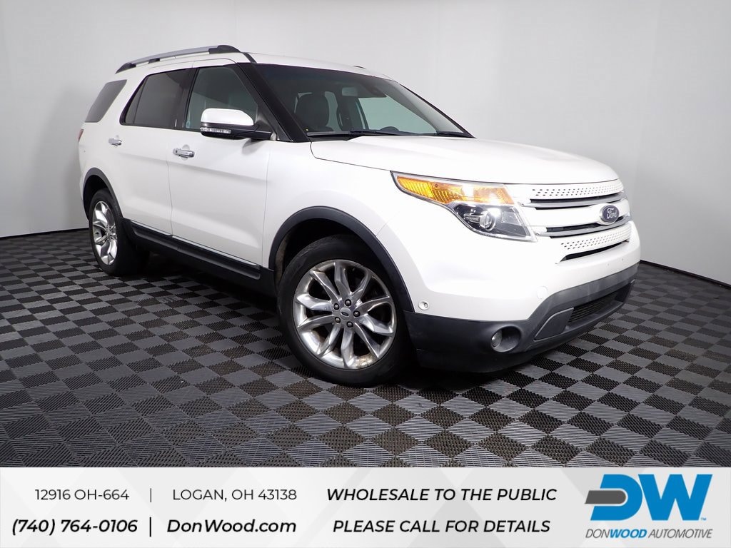 Used 2015 Ford Explorer Limited SUV