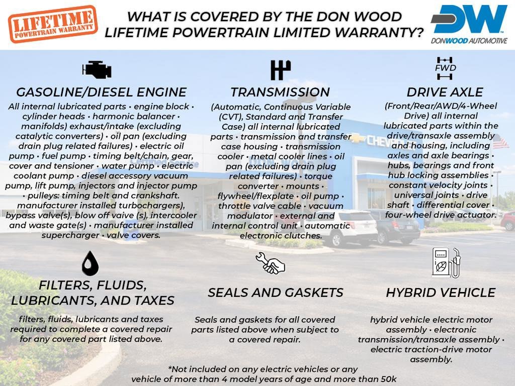 Used 2019 Chevrolet Silverado 1500 LTZ Truck