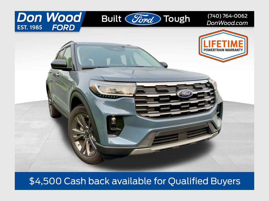 2026 Ford Explorer SUV 