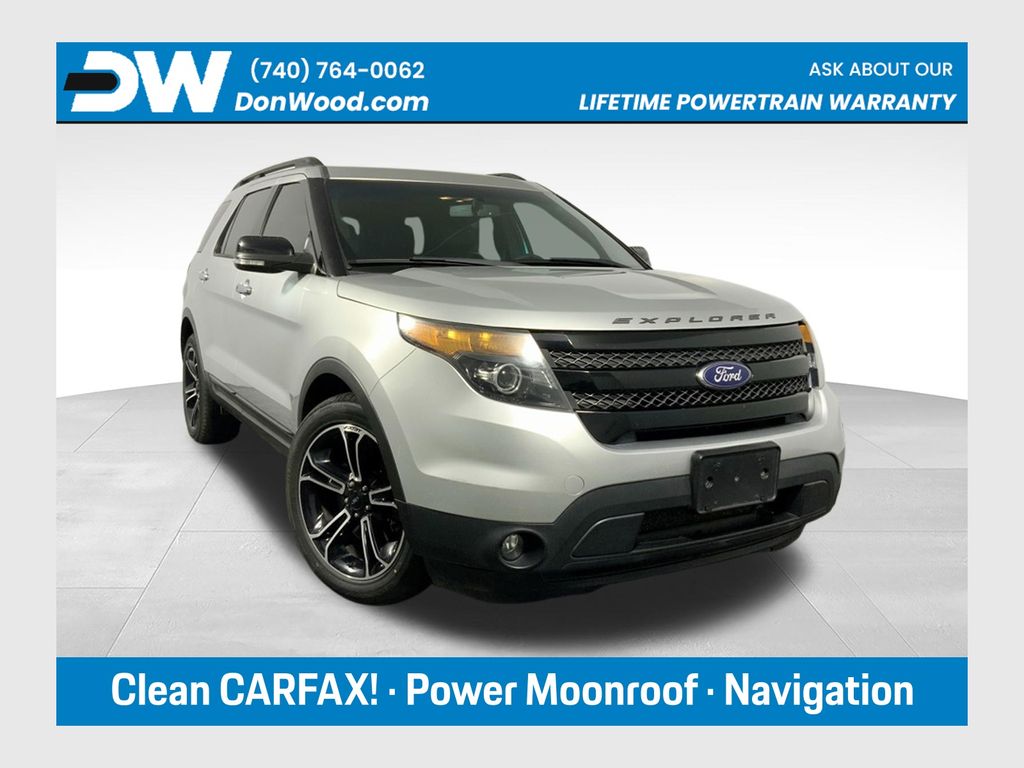2015 Ford Explorer Sport 4x4's photo