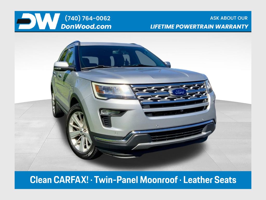 2019 Ford Explorer SUV 