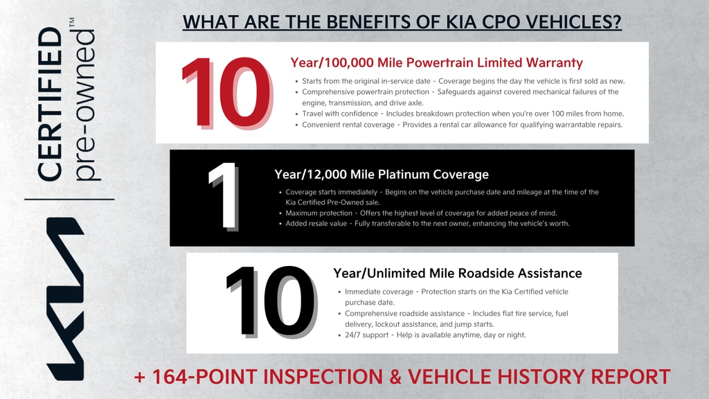 Certified 2024 Kia Carnival LX Seat Pkg with VIN KNDNB4H32R6319948 for sale in Green Bay, WI