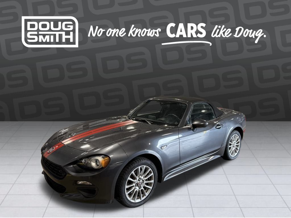 2019 FIAT 124 Spider Classica's photo