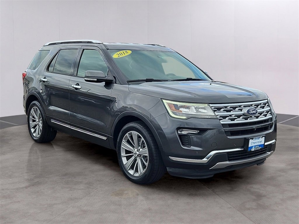 Used 2018 Ford Explorer Limited