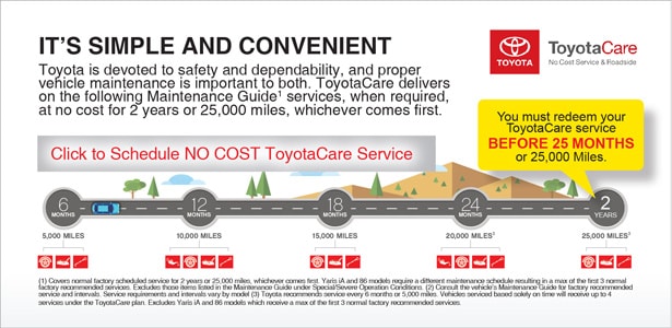 Toyota Service Parts Coupons Toyota Service Near Tracy Ca