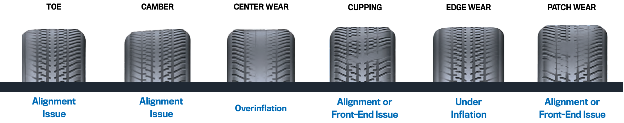 Mopar® Jeep Tire Service in Duluth, MN