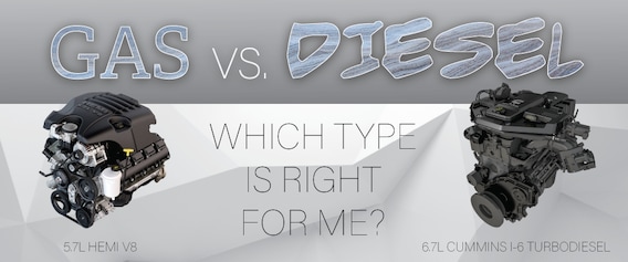 Ram Gas Vs Diesel Engine Comparison 5 7l Hemi V8 Vs 6 7l Cummins I 6