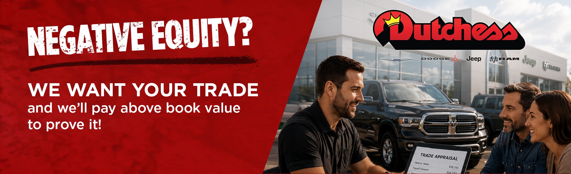 Negative Equity?